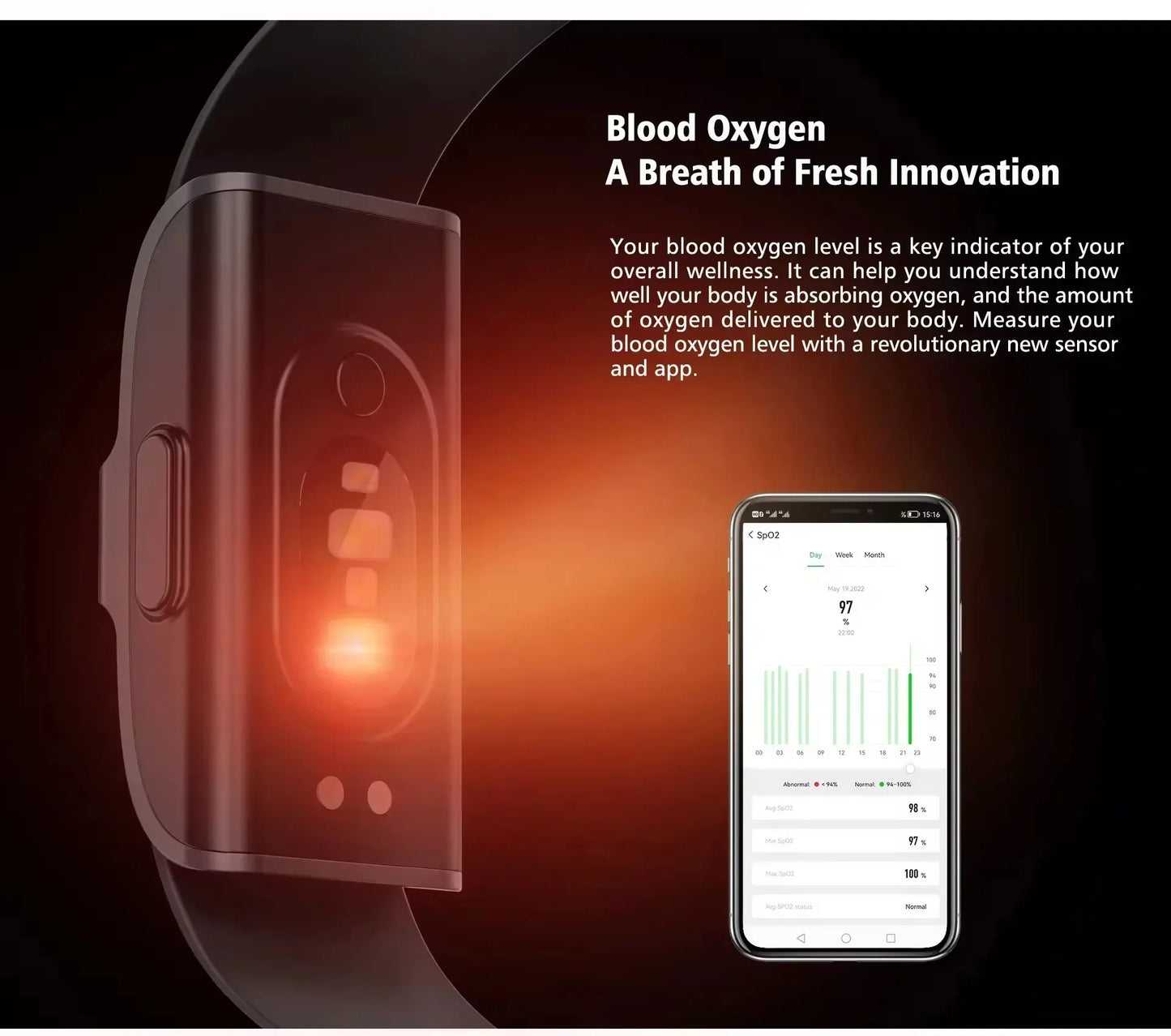 Smart Bracelet with Heart Rate