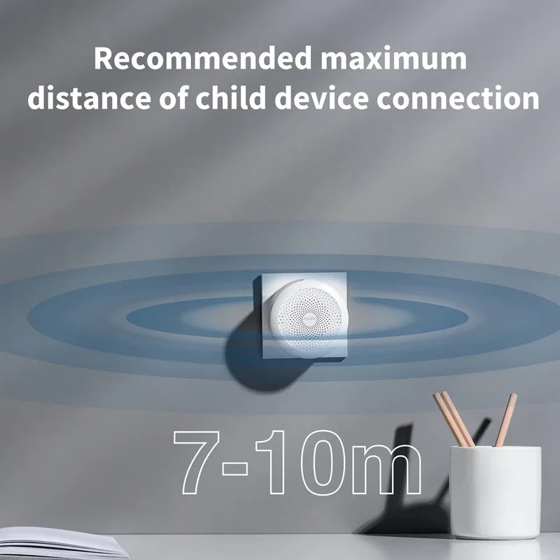 M1S Smart Hub Gateway