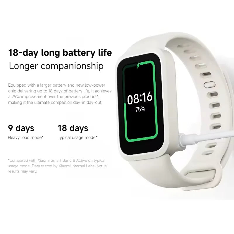 Smart Band 9 Active with Bluetooth