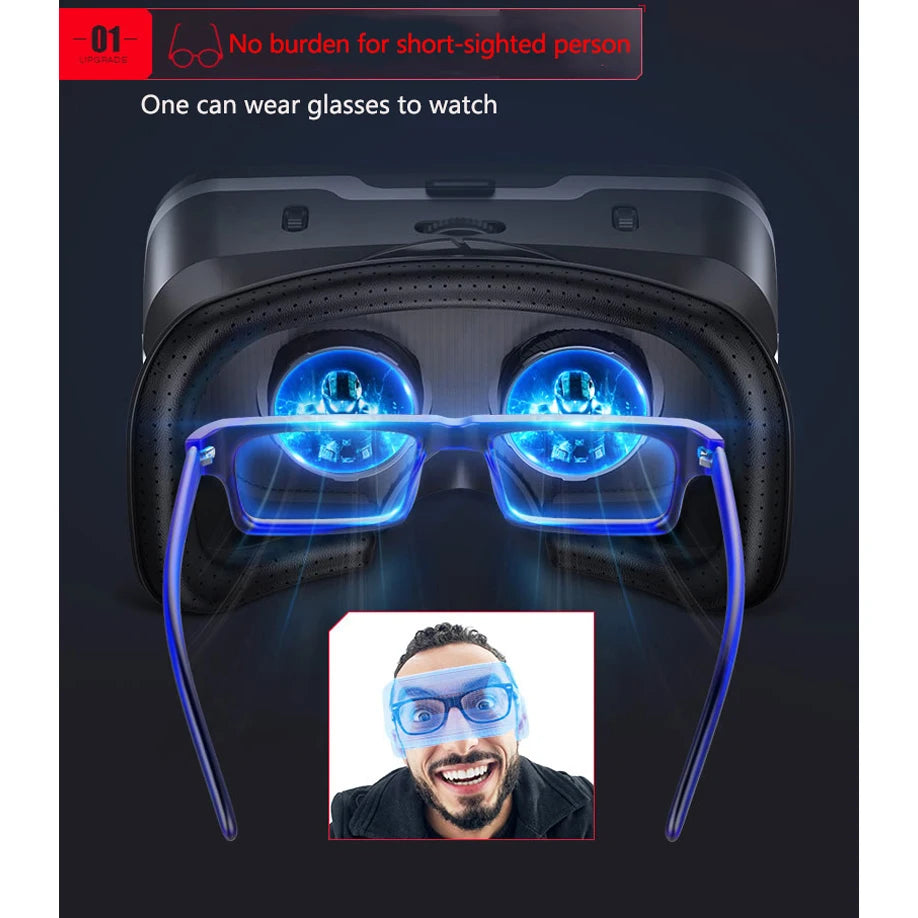 VR Shinecon 10.0 3D Virtual Reality Headset