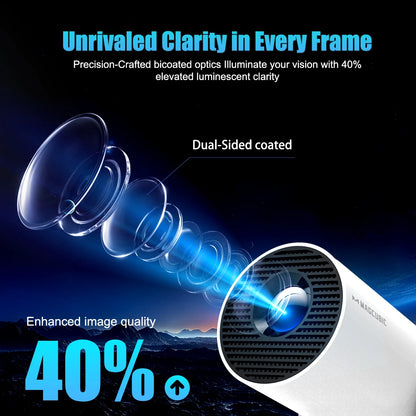 HY300 Pro Android 11 Portable 4K LED Projector