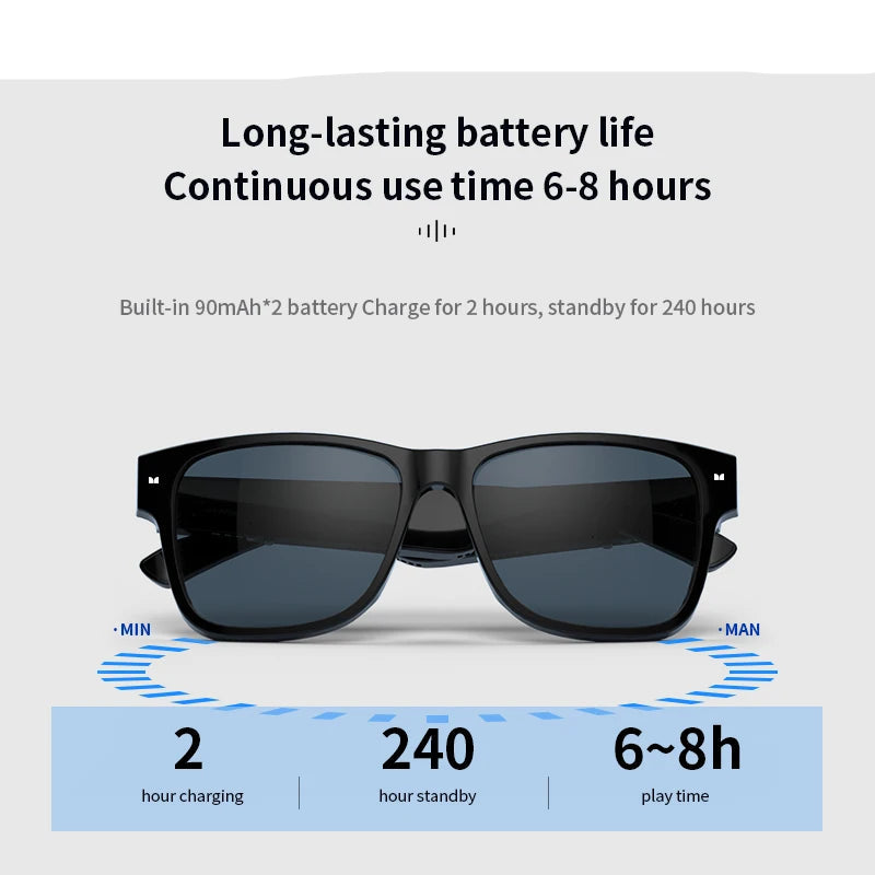 Monster Bluetooth Sunglasses