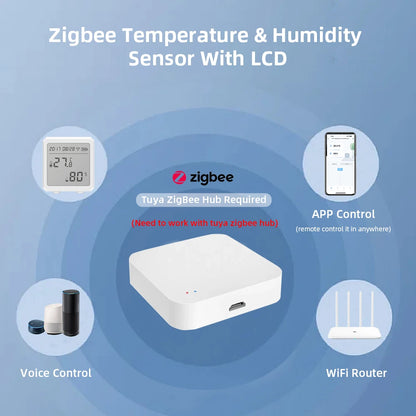 Wireless Temperature and Humidity Sensor