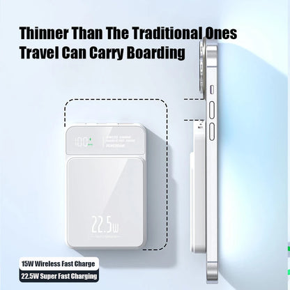 100000mAh Magnetic Wireless Power Bank