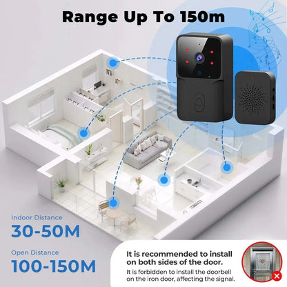 Wi-Fi Video Doorbell with Camera