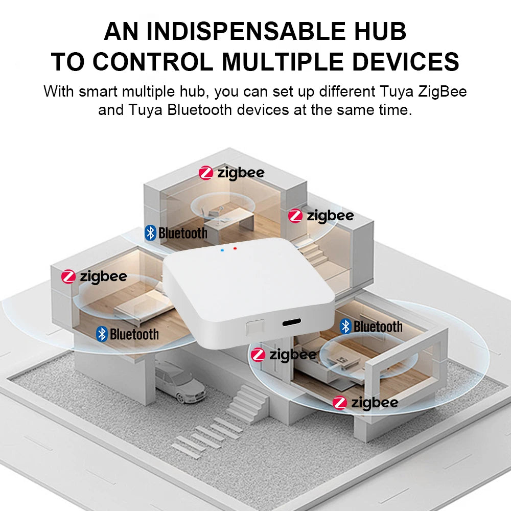 Multi-Mode Smart Gateway Hub