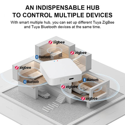 Multi-Mode Smart Gateway Hub