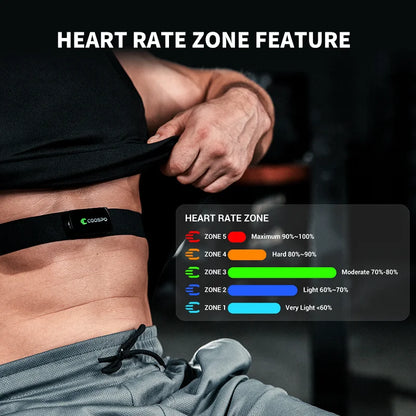 Rechargeable Chest Strap Heart Rate Monitor