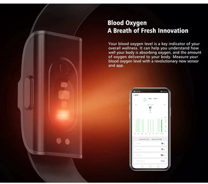 Smart Bracelet with Heart Rate
