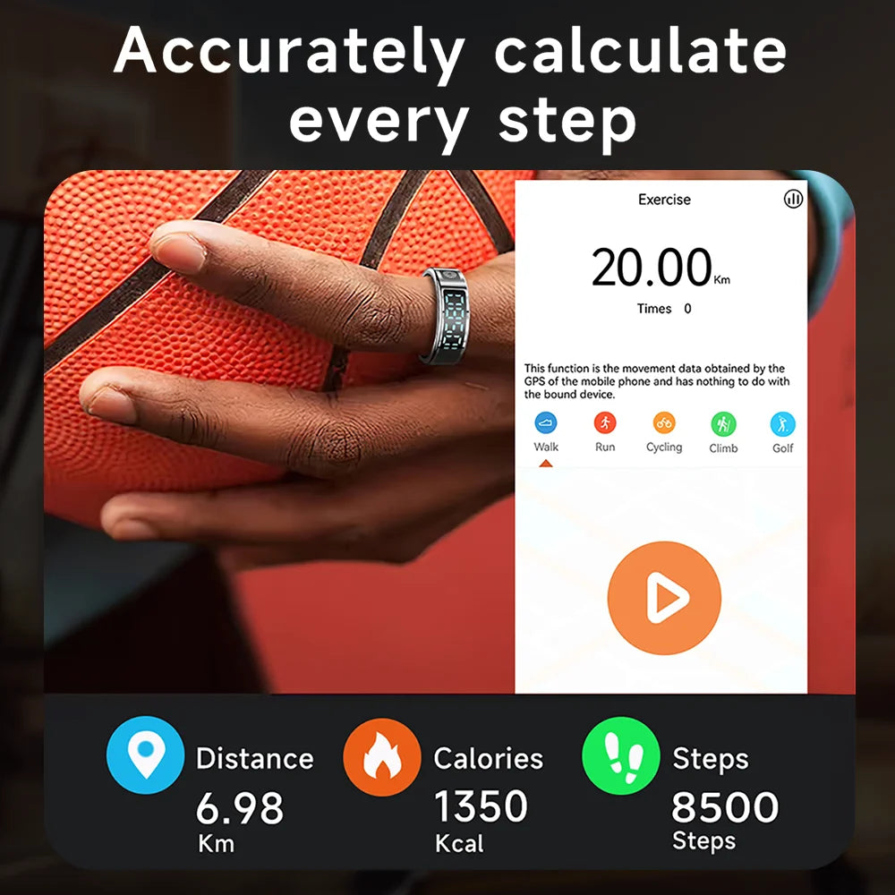 Smart Ring with Heart Rate
