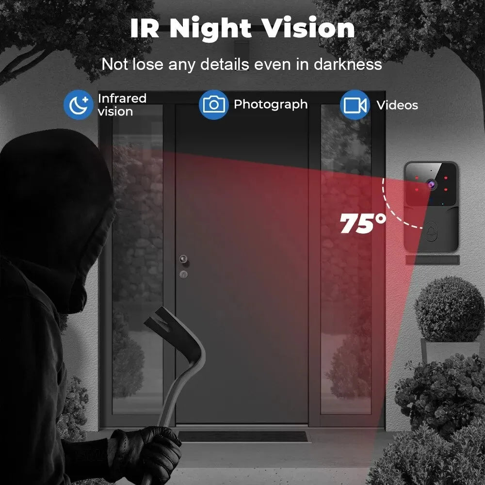 Wi-Fi Video Doorbell with Camera